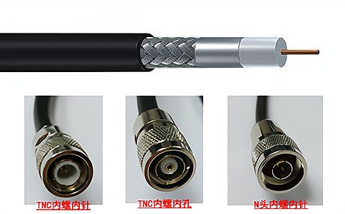 RFID超高頻專用饋線FD7618-5D