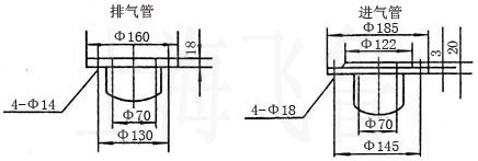 RFID超高頻閱讀器用于醫院被服布草洗滌管理解決方案