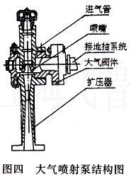 RFID閱讀器與模塊軟件技術問答