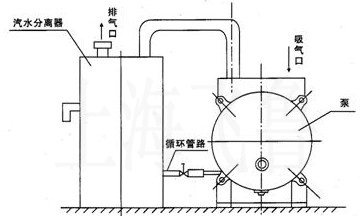 智能車輛稱重管理RFID技術方案
